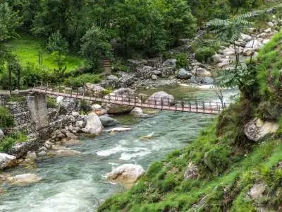 Complete Himachal tour – Shimla, Manali, Dharamshala, Dalhousie, Khajjiar
